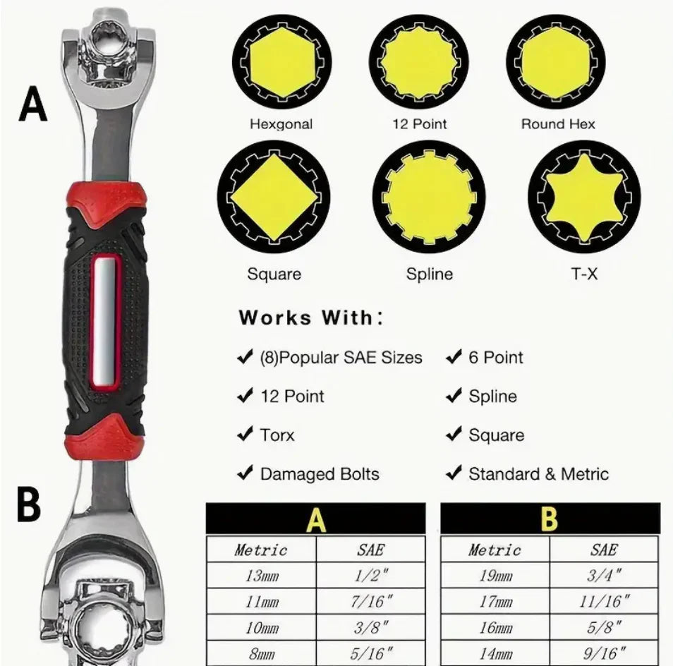 PROTORQUE™ - LLAVE UNIVERSAL MULTIFUNCIONAL 48 EN 1 💪🛠️