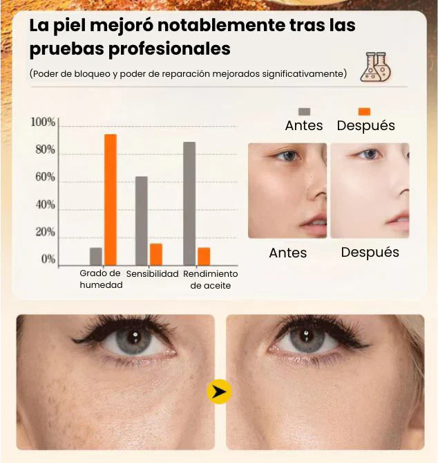 EvilGoods™ 🐄🍯 – Bálsamo Natural Hidratante para la Piel | Sebo de Res + Miel de Manuka para Piel Suave 🌿