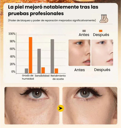EvilGoods™ 🐄🍯 – Bálsamo Natural Hidratante para la Piel | Sebo de Res + Miel de Manuka para Piel Suave 🌿