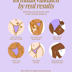 Truly Glazed Donut™ ✨ – After Shave Oil | Aceite hidratación para después del afeitado