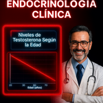 Turkesterone Old School™ – Fuerza, Resistencia y Vitalidad | 120 capsulas  | ENVÍO GRATIS y PAGA AL RECIBIR